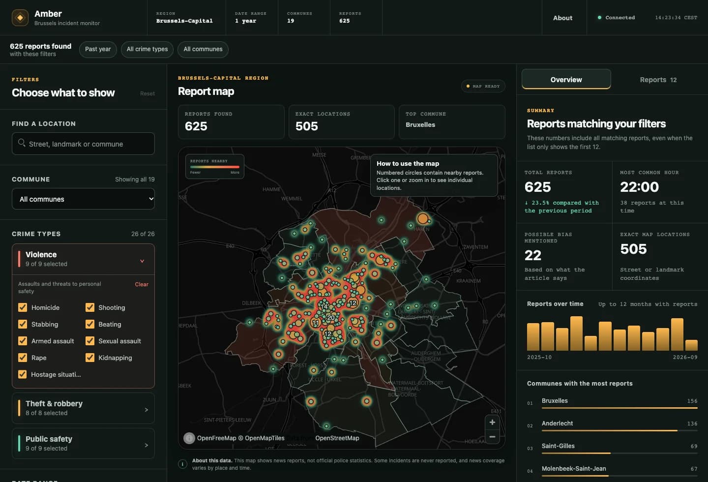 Amber’s interactive map of Brussels showing incidents from news reports, with filters and source information